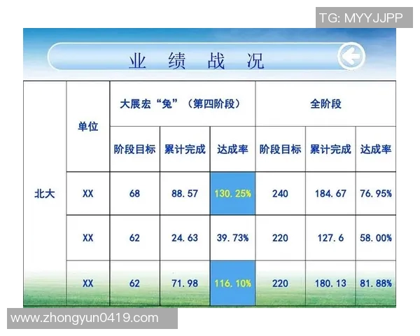 深圳足球队团队协作表现的数据分析与提升策略探讨