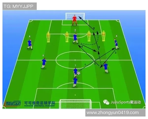 武汉足球队防反战术创新探索与实践分析