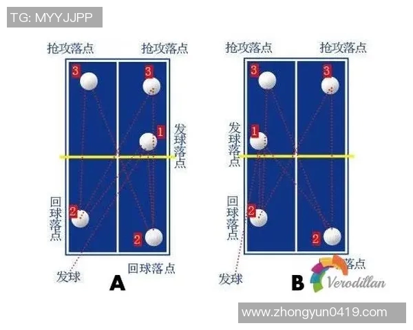 深圳乒乓球队独特节奏打法的深度分析与战术探讨