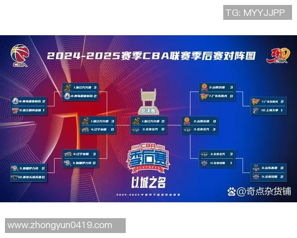 篮球热点:解读深圳篮球队的运营 篮球热点:解读深圳篮球队的运营