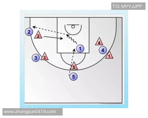 北京篮球队进攻战术全解析:从战术布局到球员配合的深度剖析 北京篮球队进攻战术全解析:从战术布局到球员配合的深度剖析