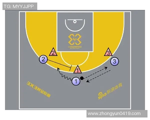 南京篮球队在锦标赛中的速度优势与战术分析探讨 南京篮球队在锦标赛中的速度优势与战术分析探讨
