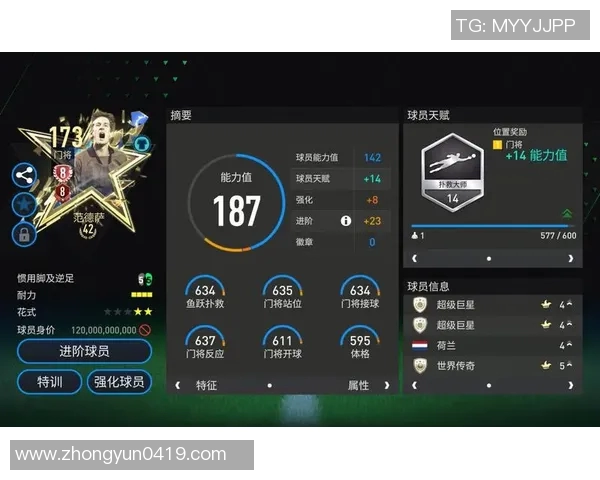 当足球明星亲自体验FIFA足球世界的精彩瞬间与幕后故事 当足球明星亲自体验FIFA足球世界的精彩瞬间与幕后故事