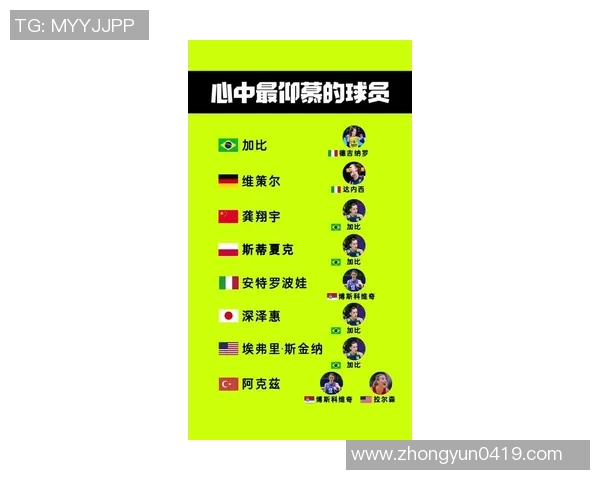 排球灵活性实力榜单权威发布揭示运动员潜力与技术水平新趋势 排球灵活性实力榜单权威发布揭示运动员潜力与技术水平新趋势