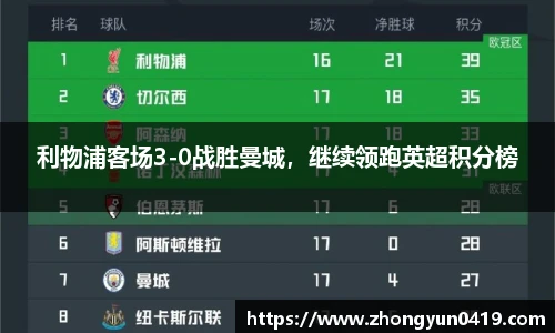 利物浦客场3-0战胜曼城，继续领跑英超积分榜