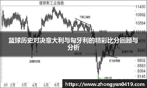 篮球历史对决意大利与匈牙利的精彩比分回顾与分析