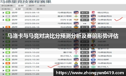 马洛卡与马竞对决比分预测分析及赛前形势评估