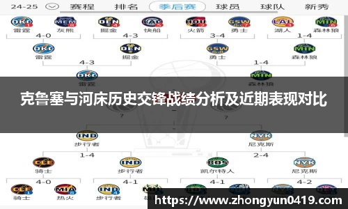 克鲁塞与河床历史交锋战绩分析及近期表现对比