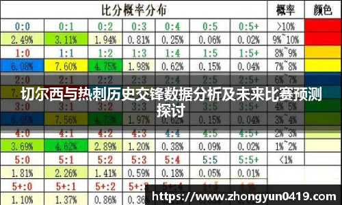 切尔西与热刺历史交锋数据分析及未来比赛预测探讨