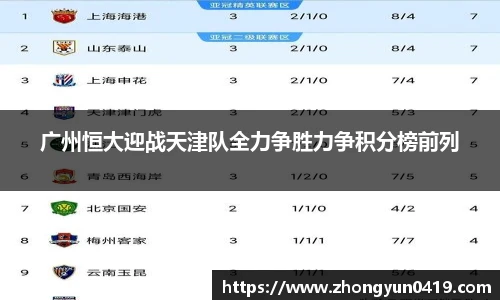 广州恒大迎战天津队全力争胜力争积分榜前列